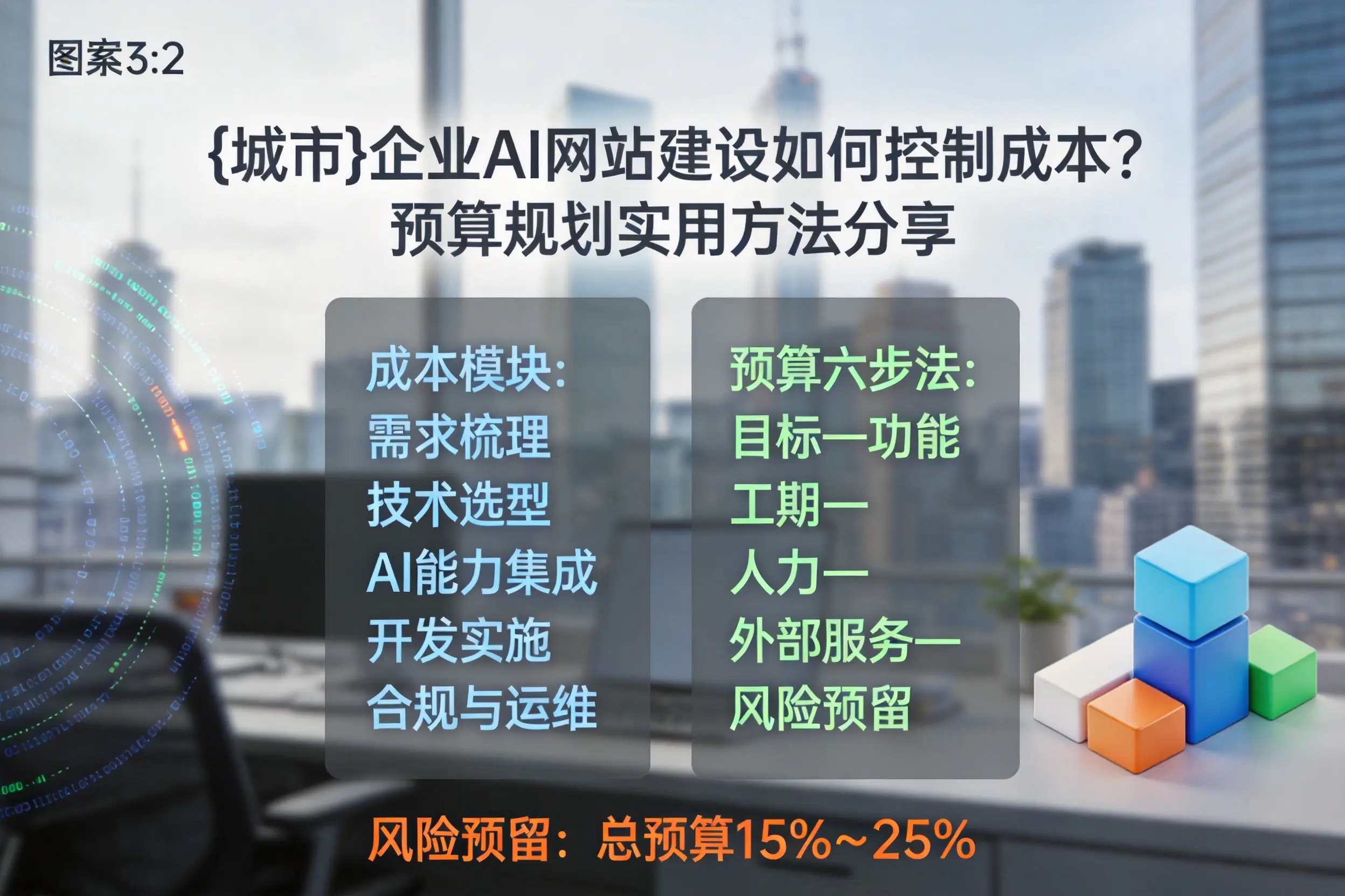 武汉企业AI网站建设如何控制成本？预算规划实用方法分享