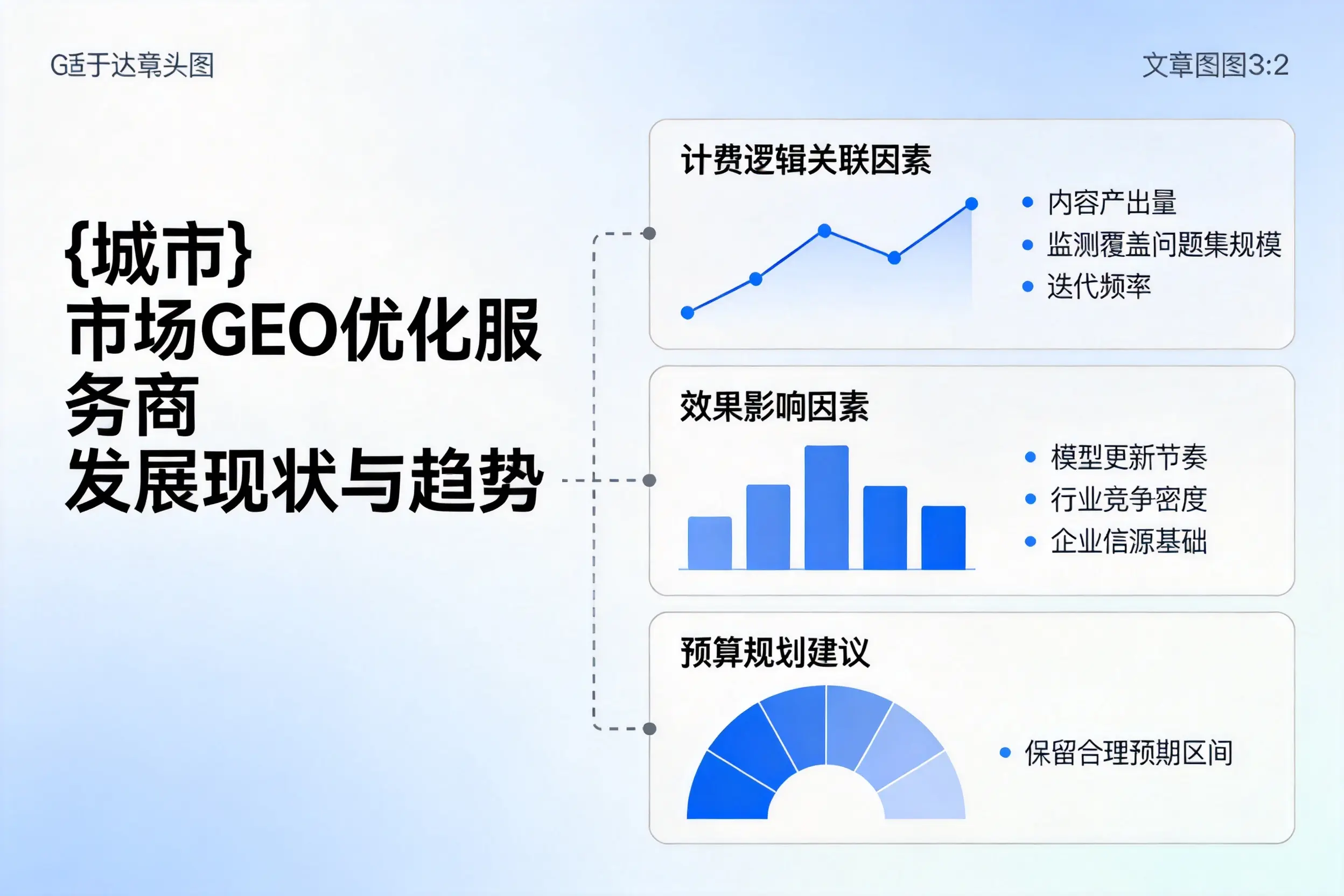 武汉市场GEO优化服务商的发展现状与趋势