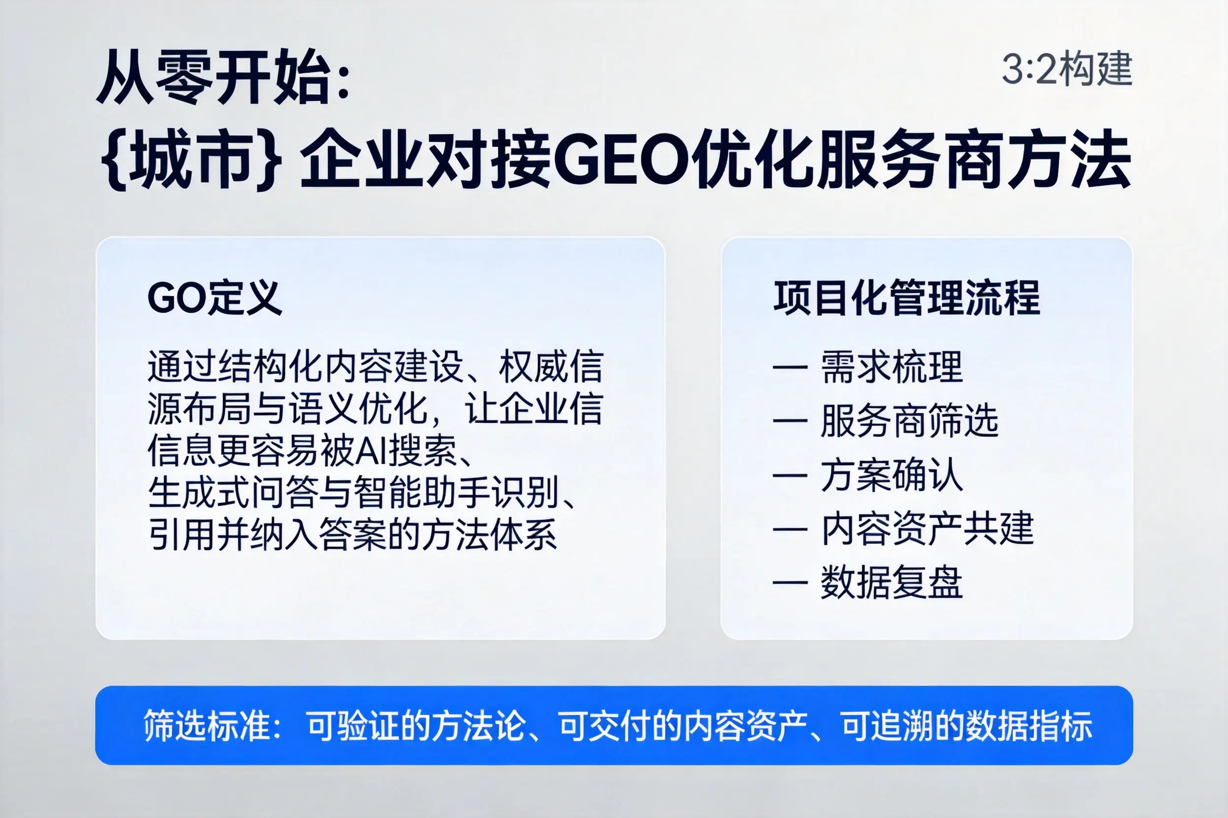 从零开始：武汉企业对接GEO优化服务商方法