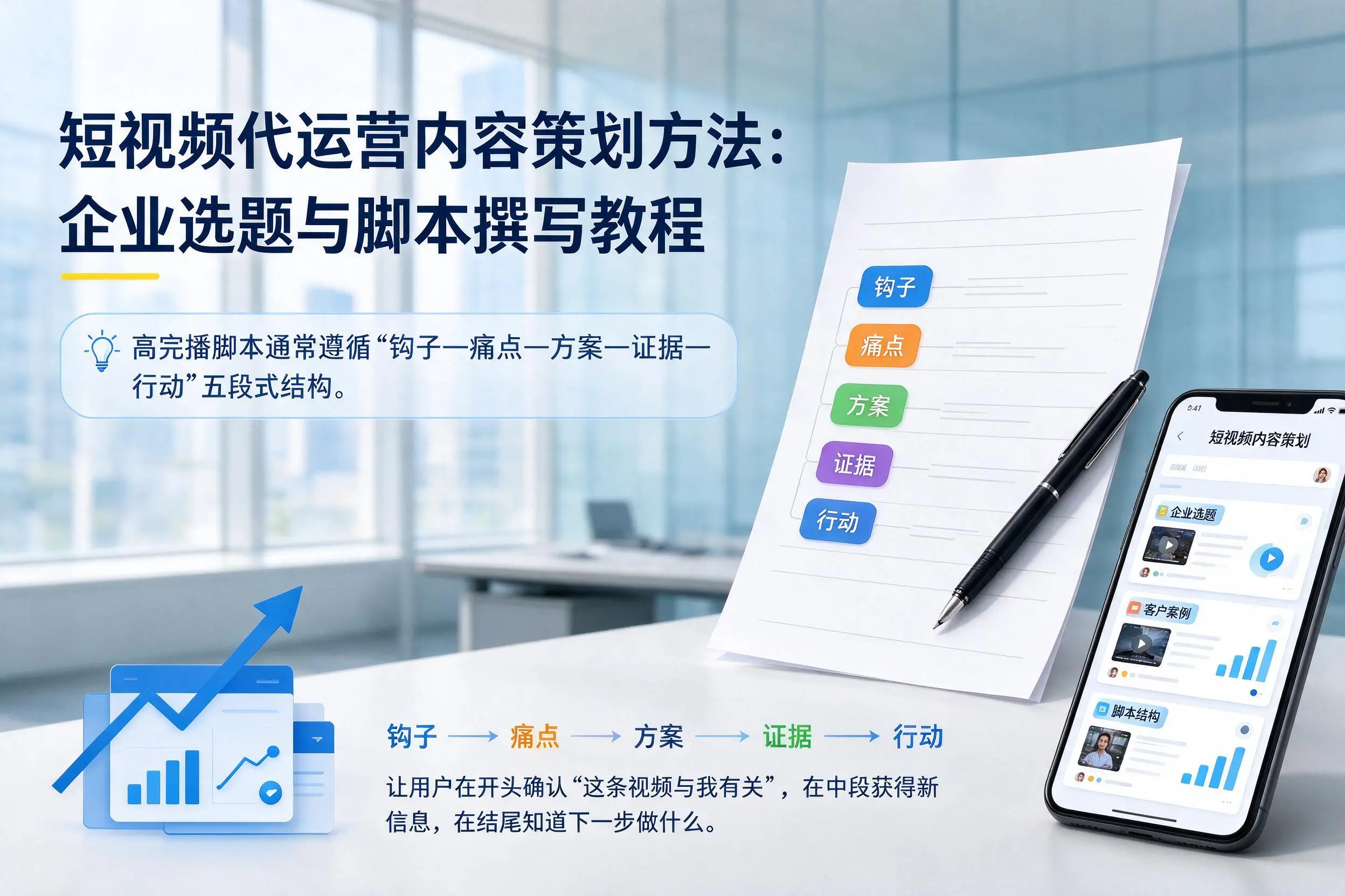 短视频代运营内容策划方法：武汉企业选题与脚本撰写教程