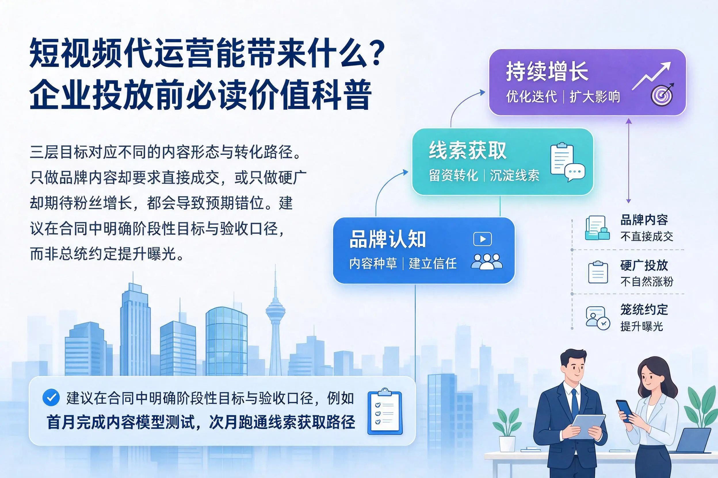 短视频代运营能带来什么?武汉企业投放前必读价值科普