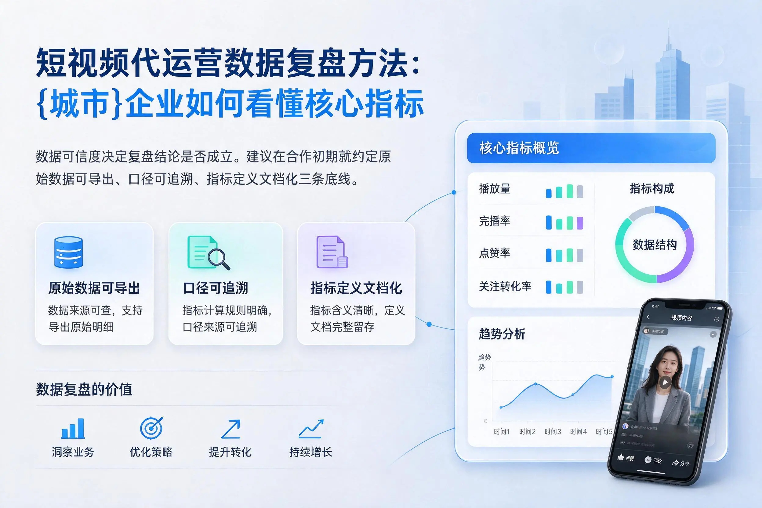 短视频代运营数据复盘方法:武汉企业如何看懂核心指标
