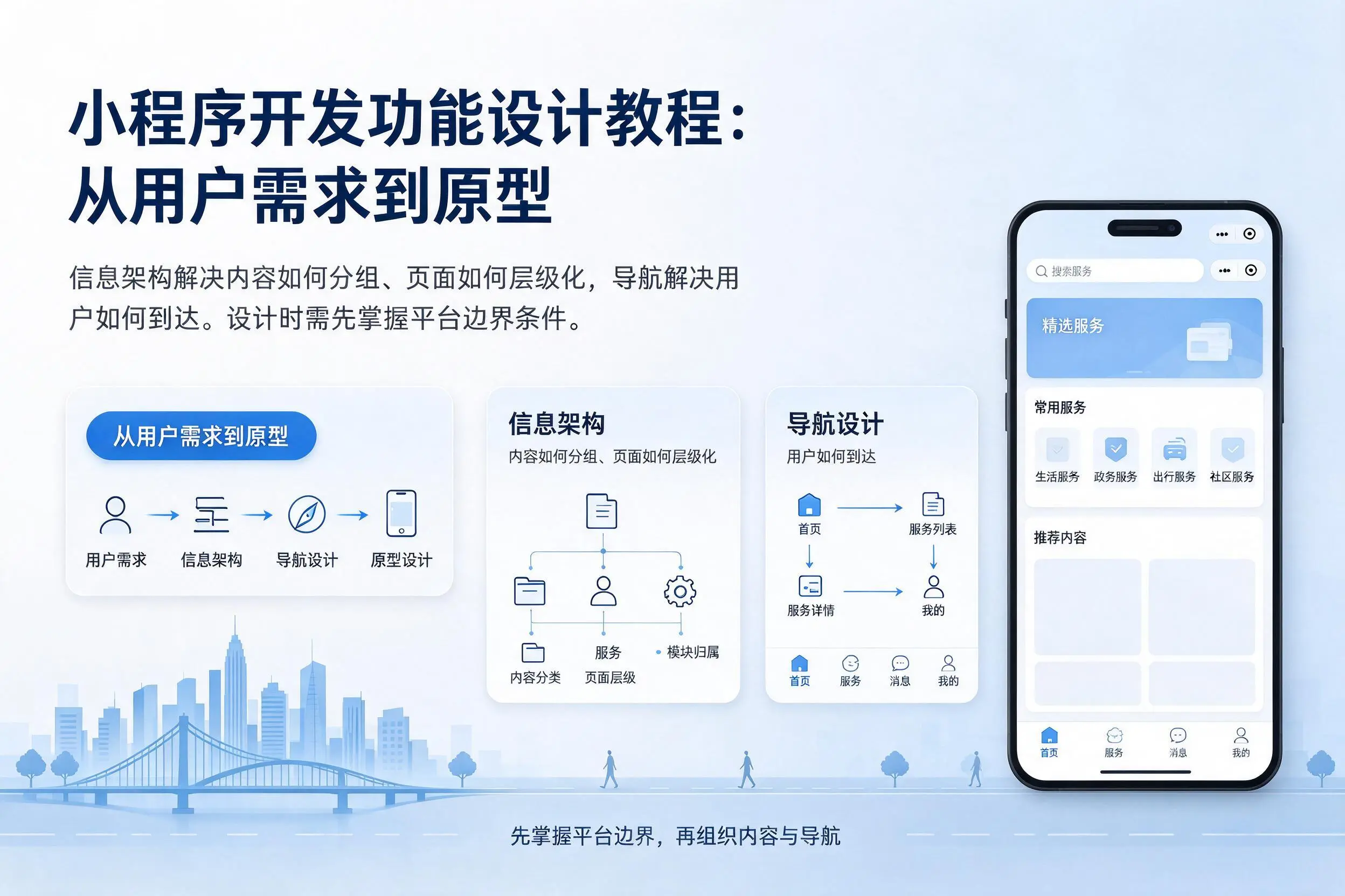 武汉小程序开发功能设计教程：从用户需求到原型