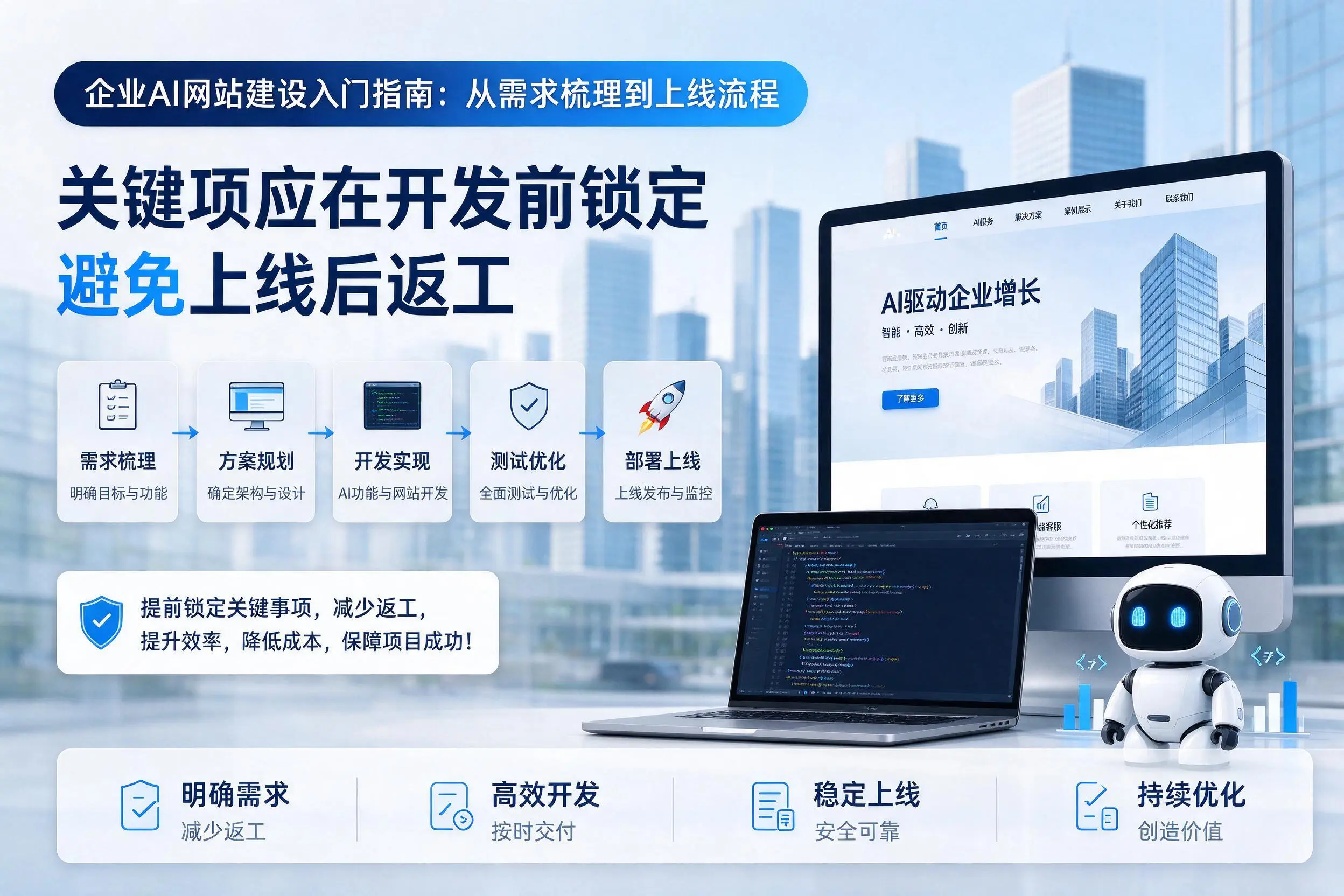 武汉企业AI网站建设入门指南：从需求梳理到上线流程