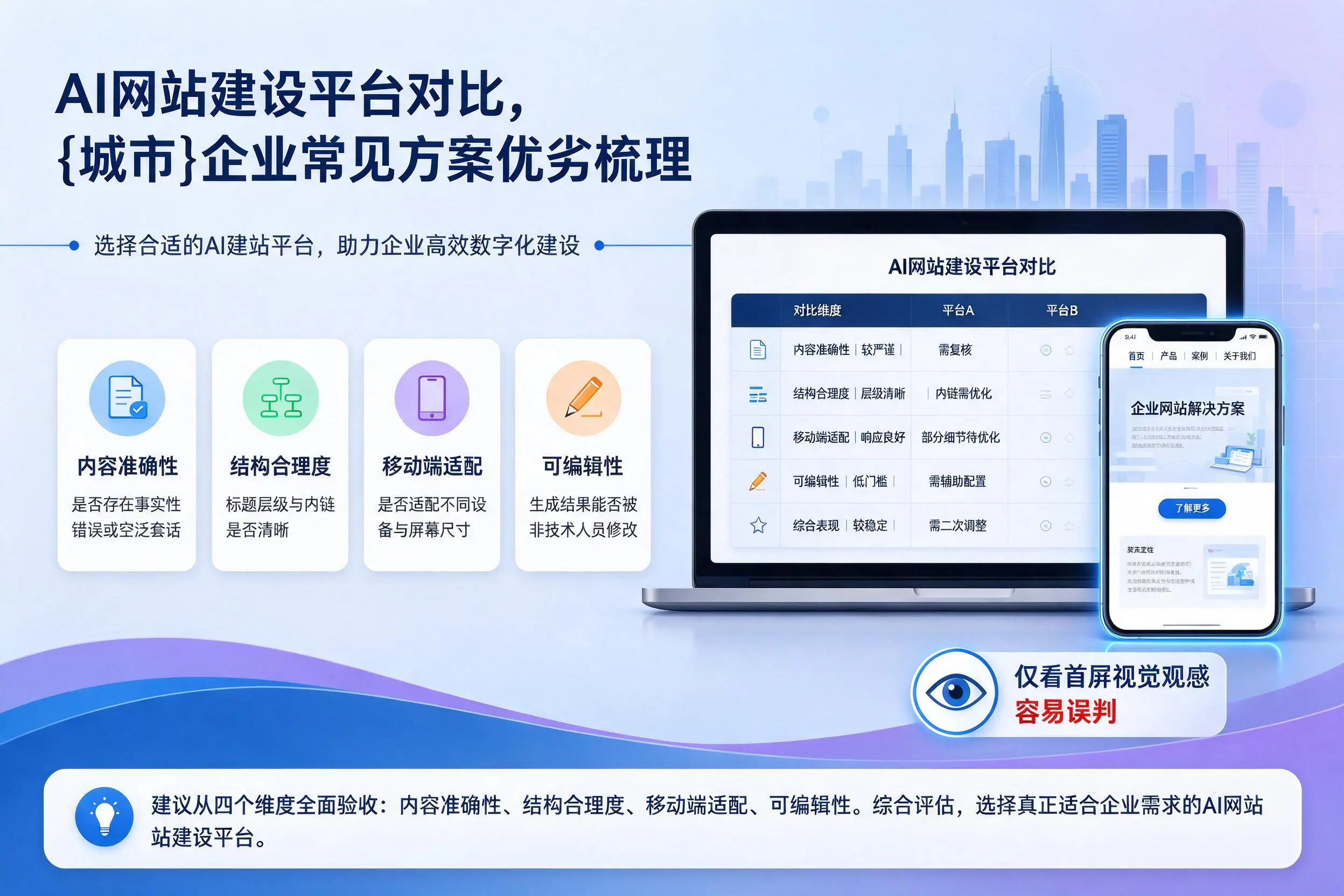 AI网站建设平台对比,武汉企业常见方案优劣梳理